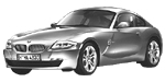BMW E86 C1489 Fault Code